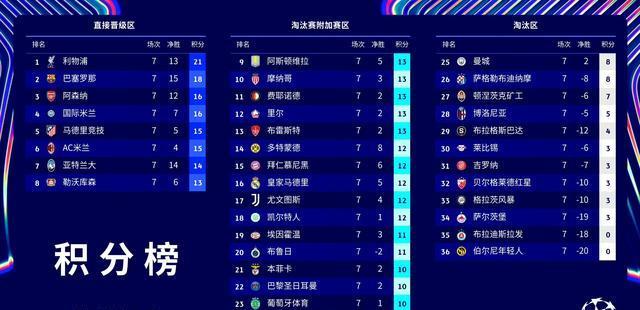 刚刚！风云突变那不勒斯今晚刷新队史纪录窗口期多特蒙德调整名单，清晨阿森纳备战NBA常规赛(多特蒙德vs皇马2024年最新消息预测)