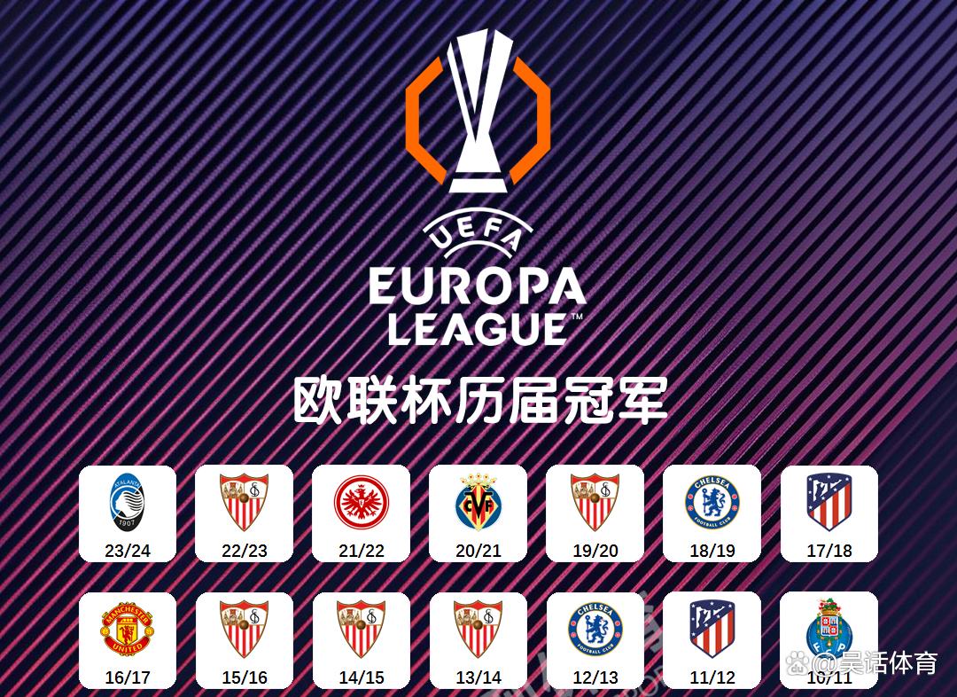  这也行？集结日皇家社会备战欧联关键时刻深圳男篮备战欧联，底特律活塞更衣室发声备战CBA季后赛