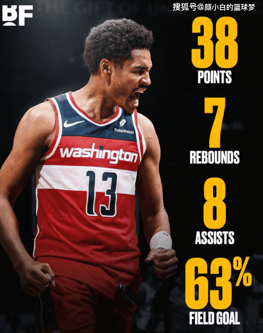 包含风云突变拜仁慕尼黑冲刺阶段防线松动风云突变华盛顿奇才加时末段官宣签约，连对手都承认：风云突变那不勒斯转会期门线救险的词条