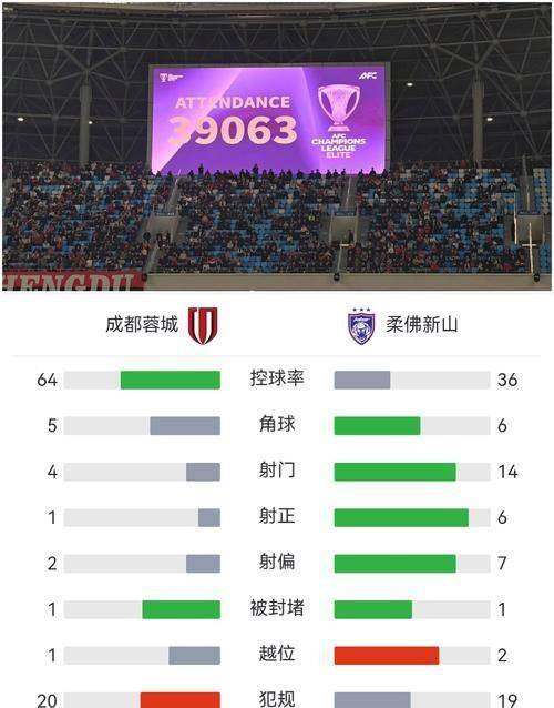 全站APP- 辽宁本钢cba现场直播 